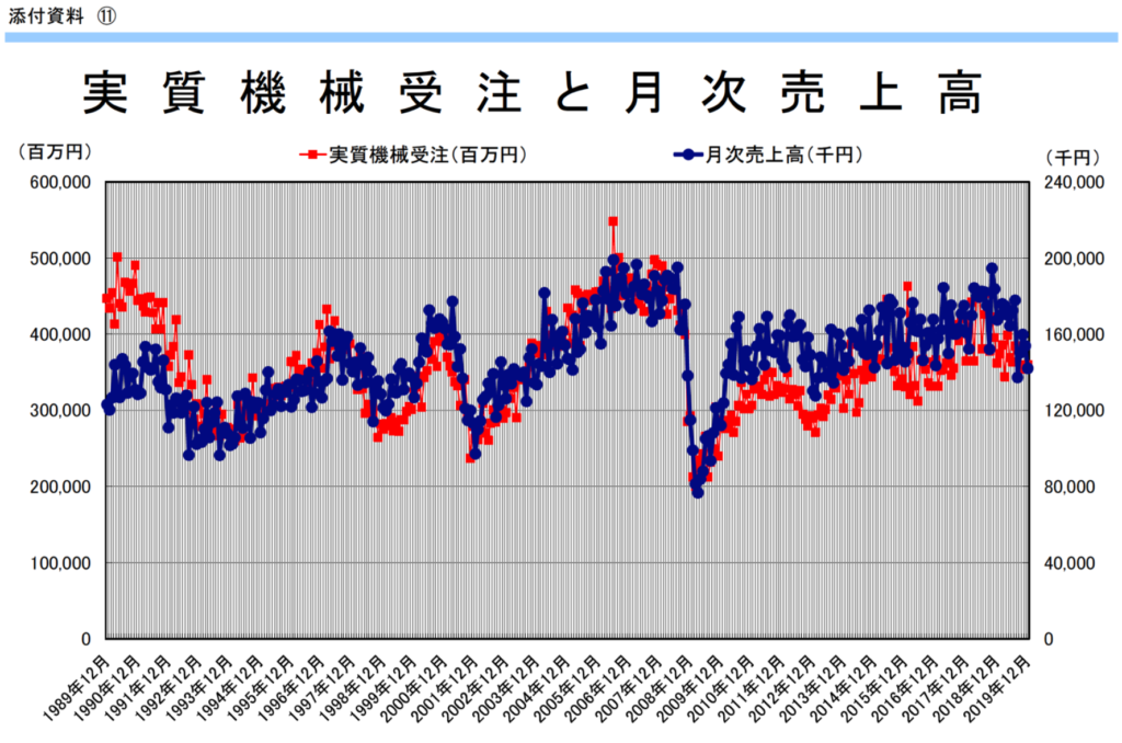 Case Study – エーワン精密株式会社 | Value investing notes