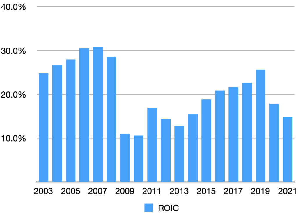 Case Study – エーワン精密株式会社 | Value investing notes