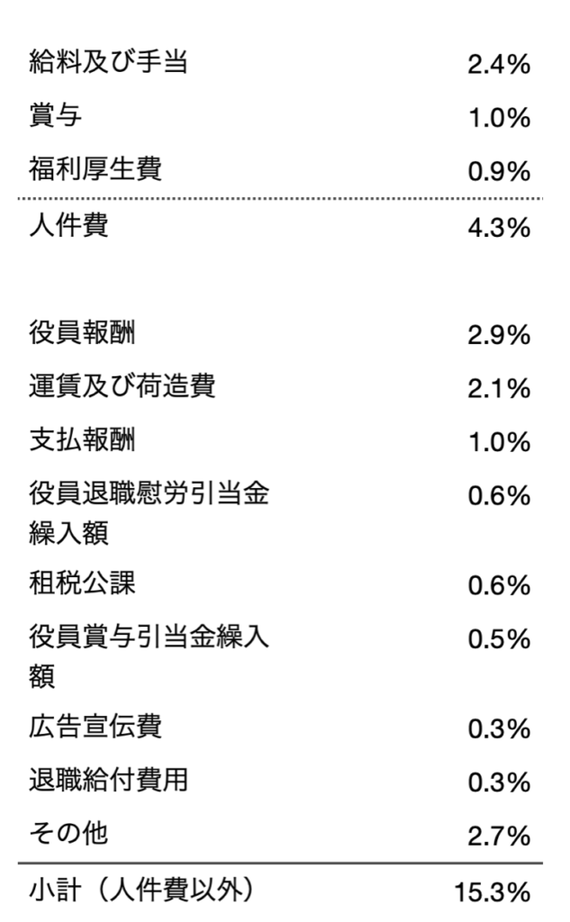 Case Study – エーワン精密株式会社 | Value investing notes